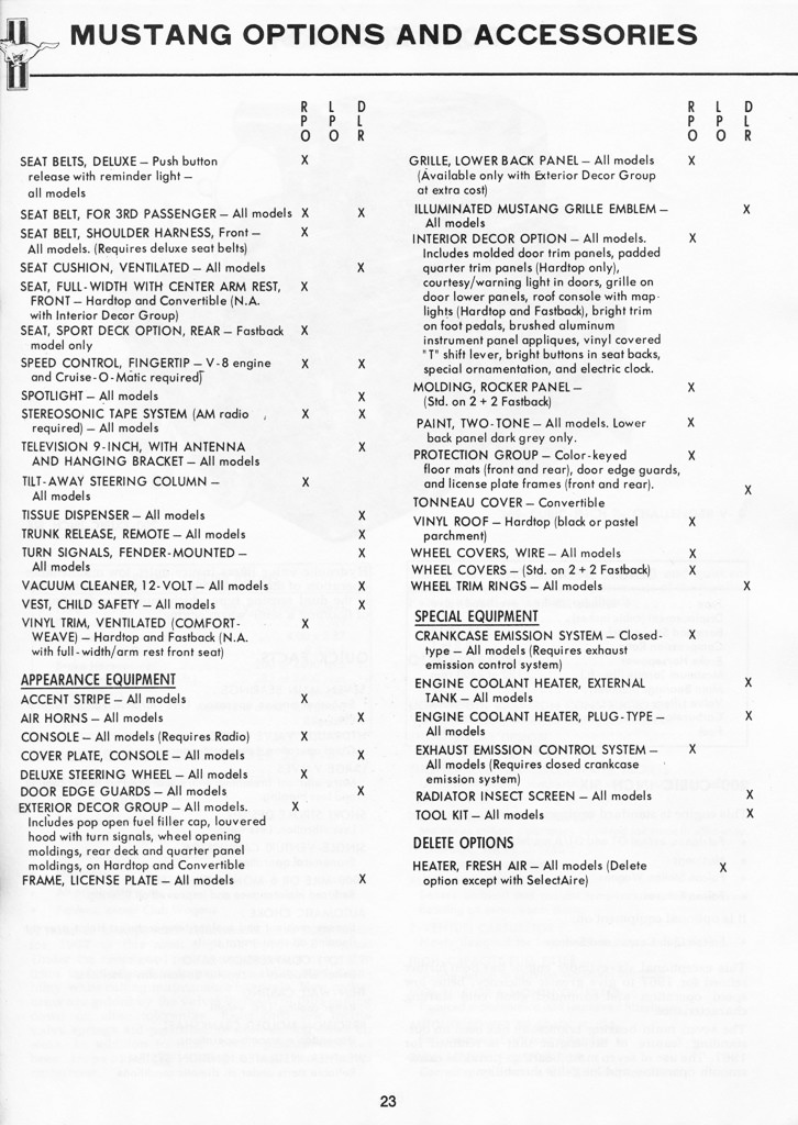 n_1967 Ford Mustang Facts Booklet-23.jpg